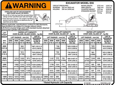 hydraulic excavator lifting chart